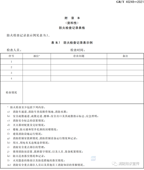 1637312998186737.png 微信图片_20211119170803_副本.png